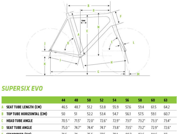 cannondale system six geometry