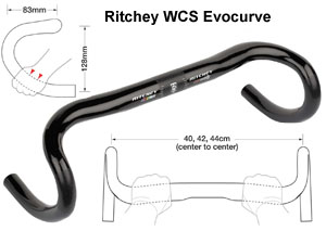 Ritchey EvoCurve