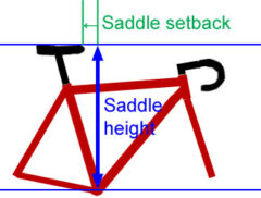 Bicycle saddle height & setback