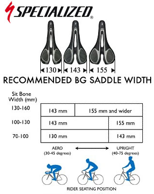 bike saddle size chart