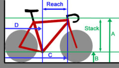 Bike Frames & Brakes