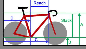 Bicycle frame reach & drop